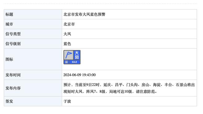 谁最潮？孙兴慜出席伦敦时装周，和前队友贝尔、阿里合影